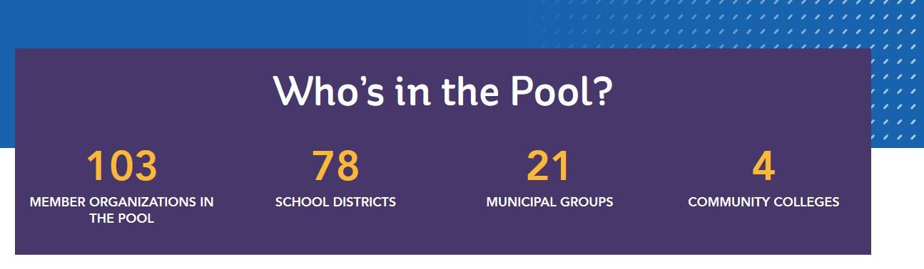 Who's in the pool? 103 member organizations in the pool. 78 school districts. 21 municipal groups. 4 community colleges.