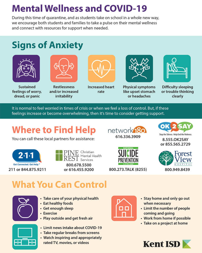 Mental Health and COVID-19 flyer